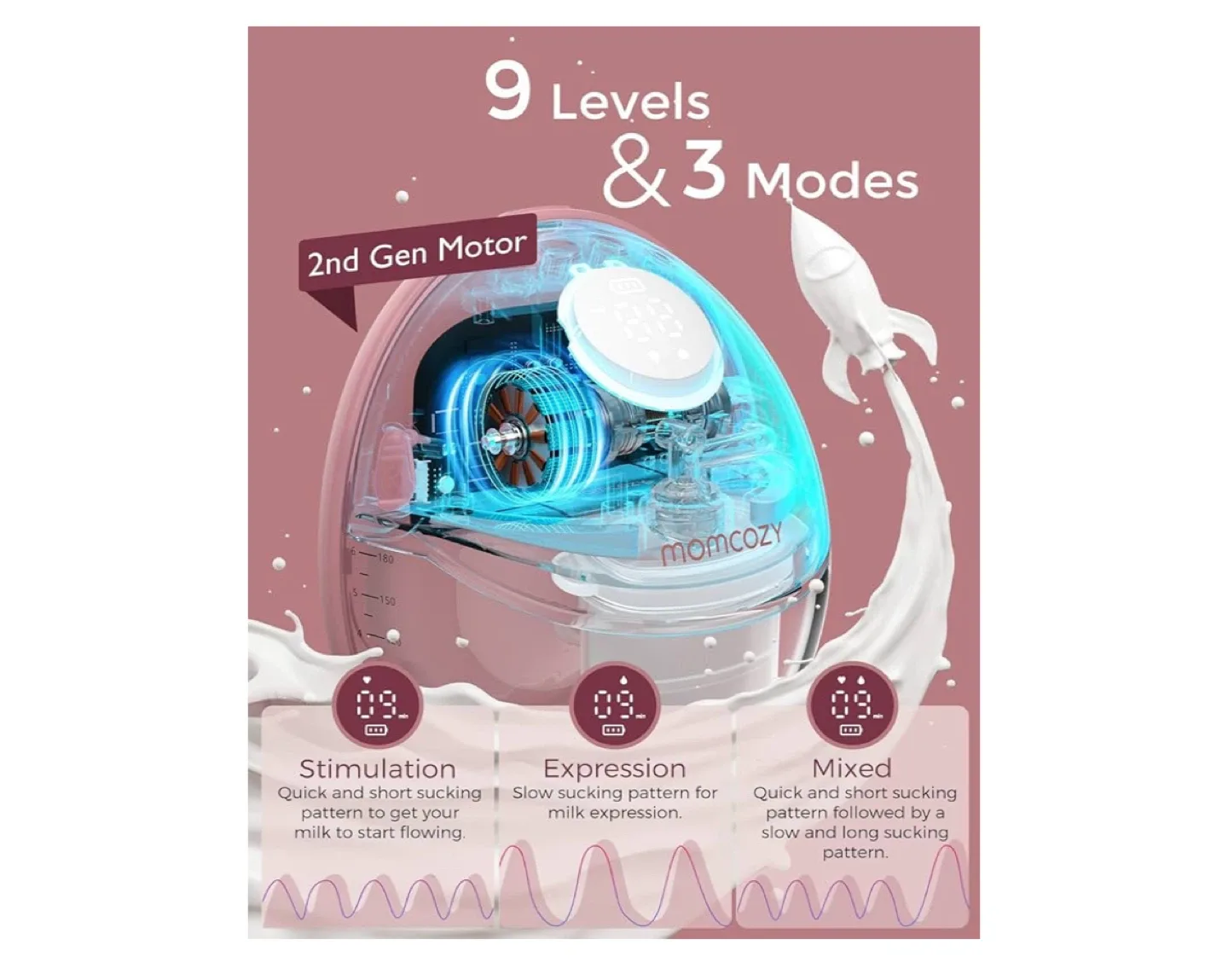 New! Momcozy M6 Wearable Breast Pump - Cozy Red, 2 Count image indicator(3)