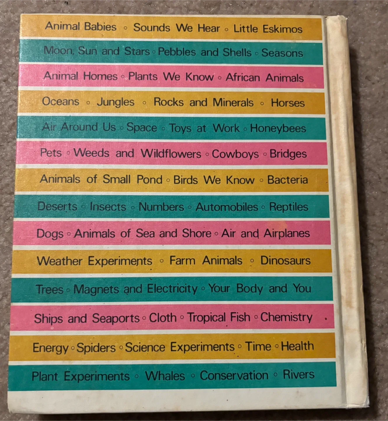 I Want to Know About... Book Set (16 volumes) image indicator(5)