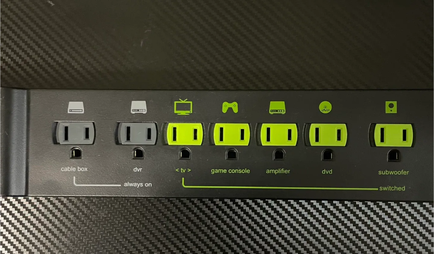TrickleStar Surge Protector Power Strip image indicator(2)
