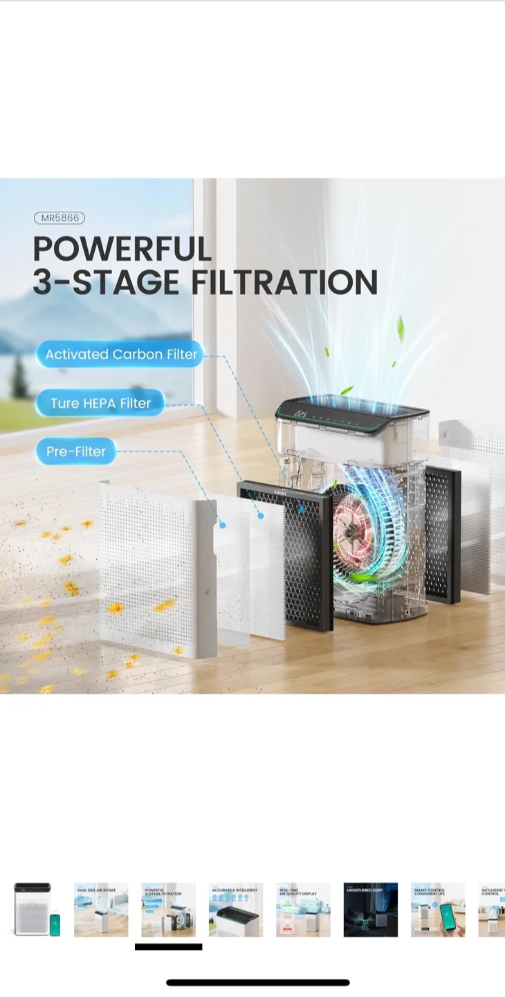 MERONTE Air Purifier for Large Room - White image indicator(5)