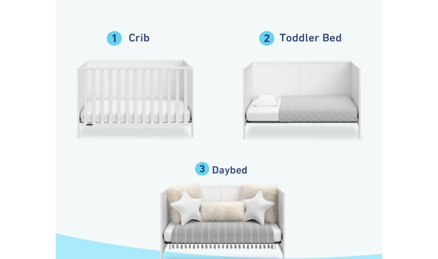 Convertible Crib - Crib, Toddler Bed, Daybed - photo 2