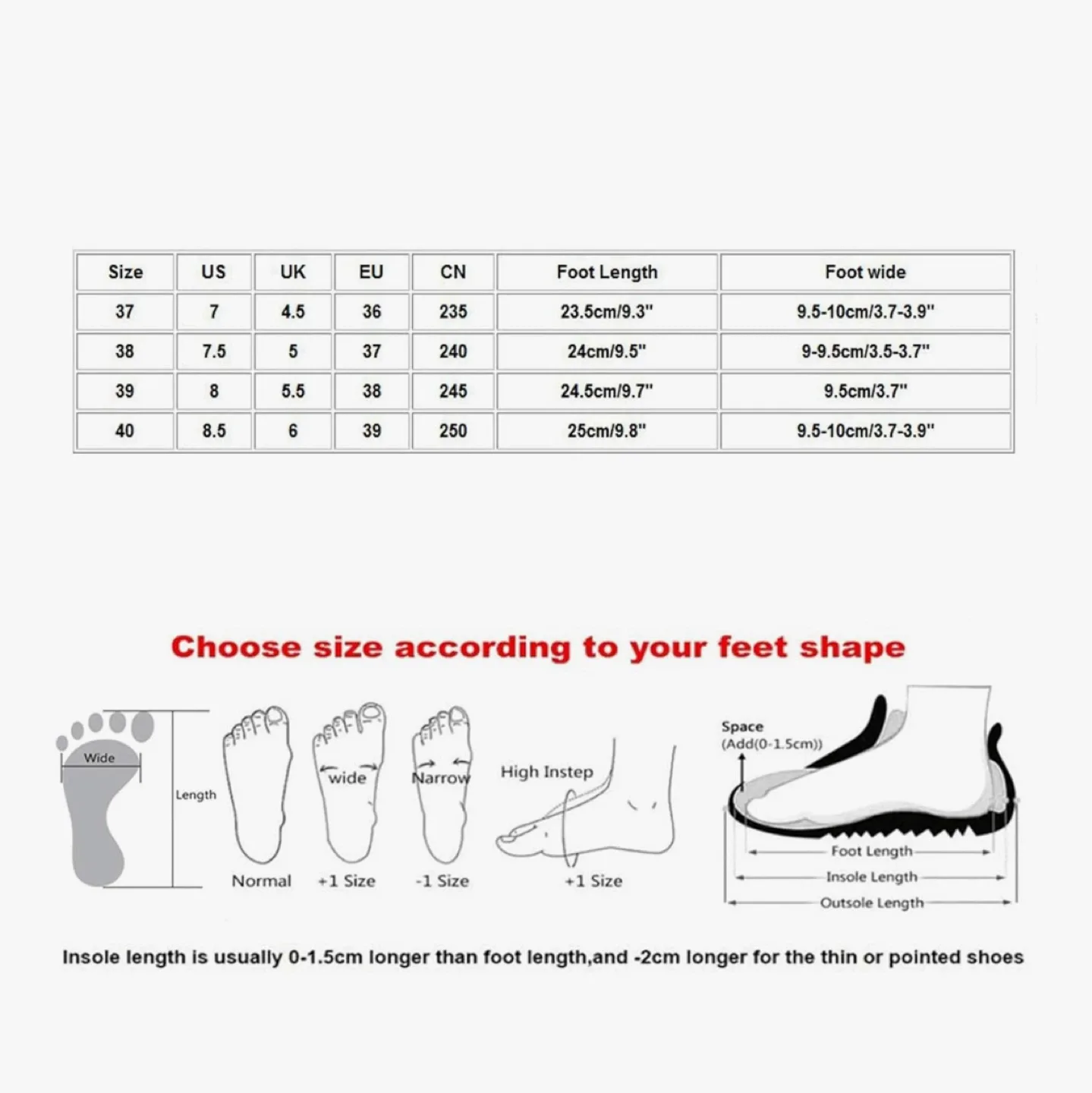 Black Wedge Platform Flip Flops 6.5 image indicator(4)