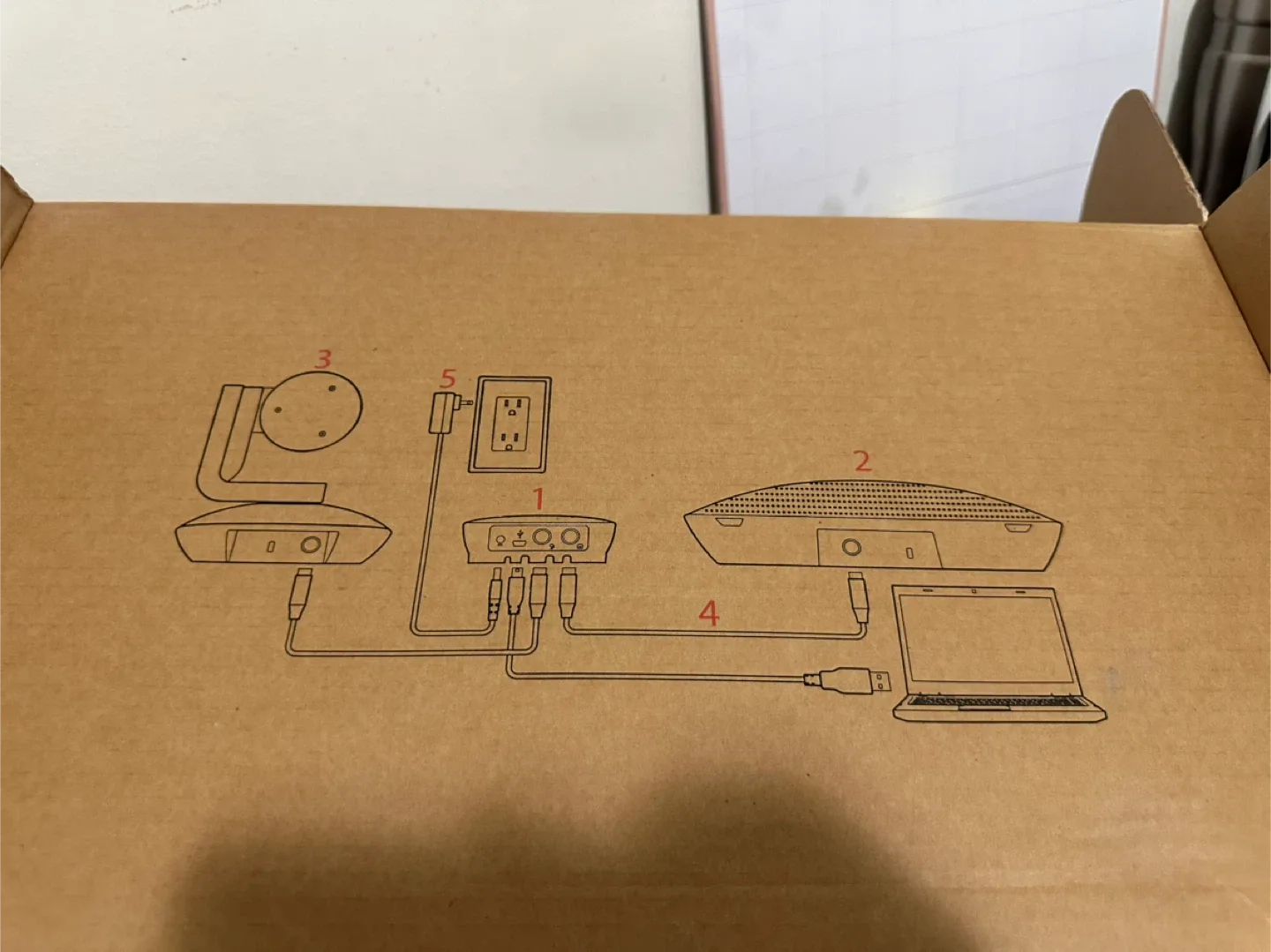 Logitech ConferenceCam CC3000e image indicator(2)