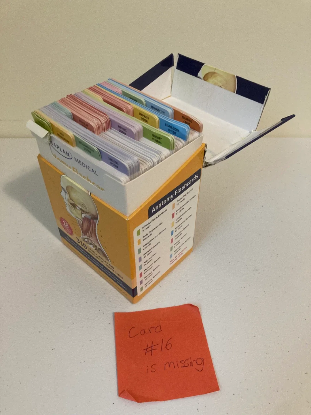 Kaplan Medical Anatomy Flashcards - Second Edition image indicator(2)