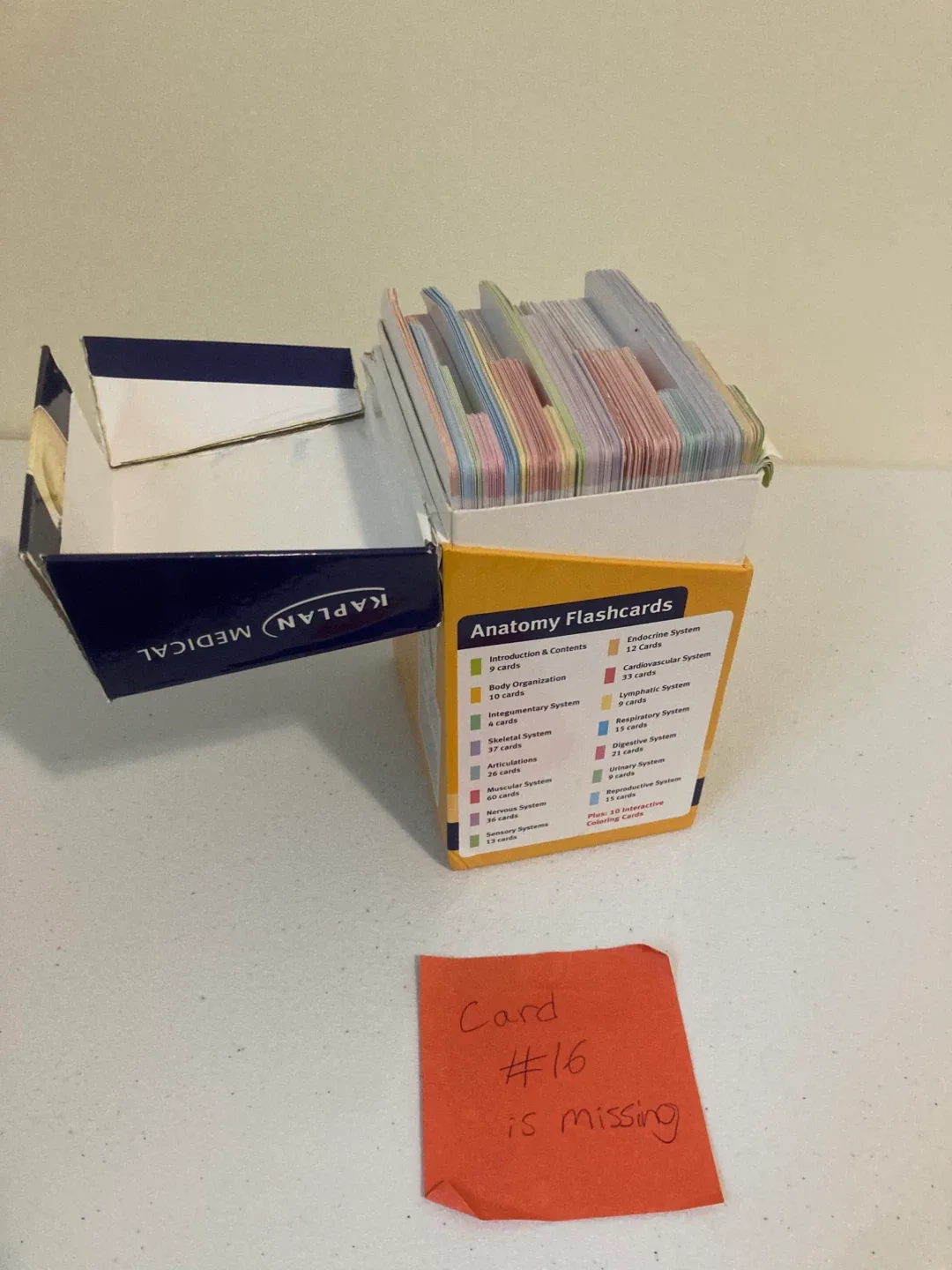 Kaplan Medical Anatomy Flashcards - Second Edition image indicator(3)