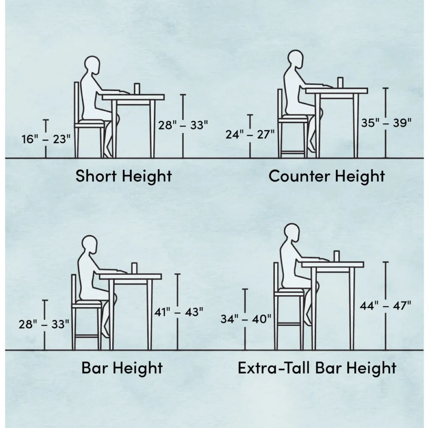 Zipcode Design White Counter Stool - 26" Seat Height image indicator(4)