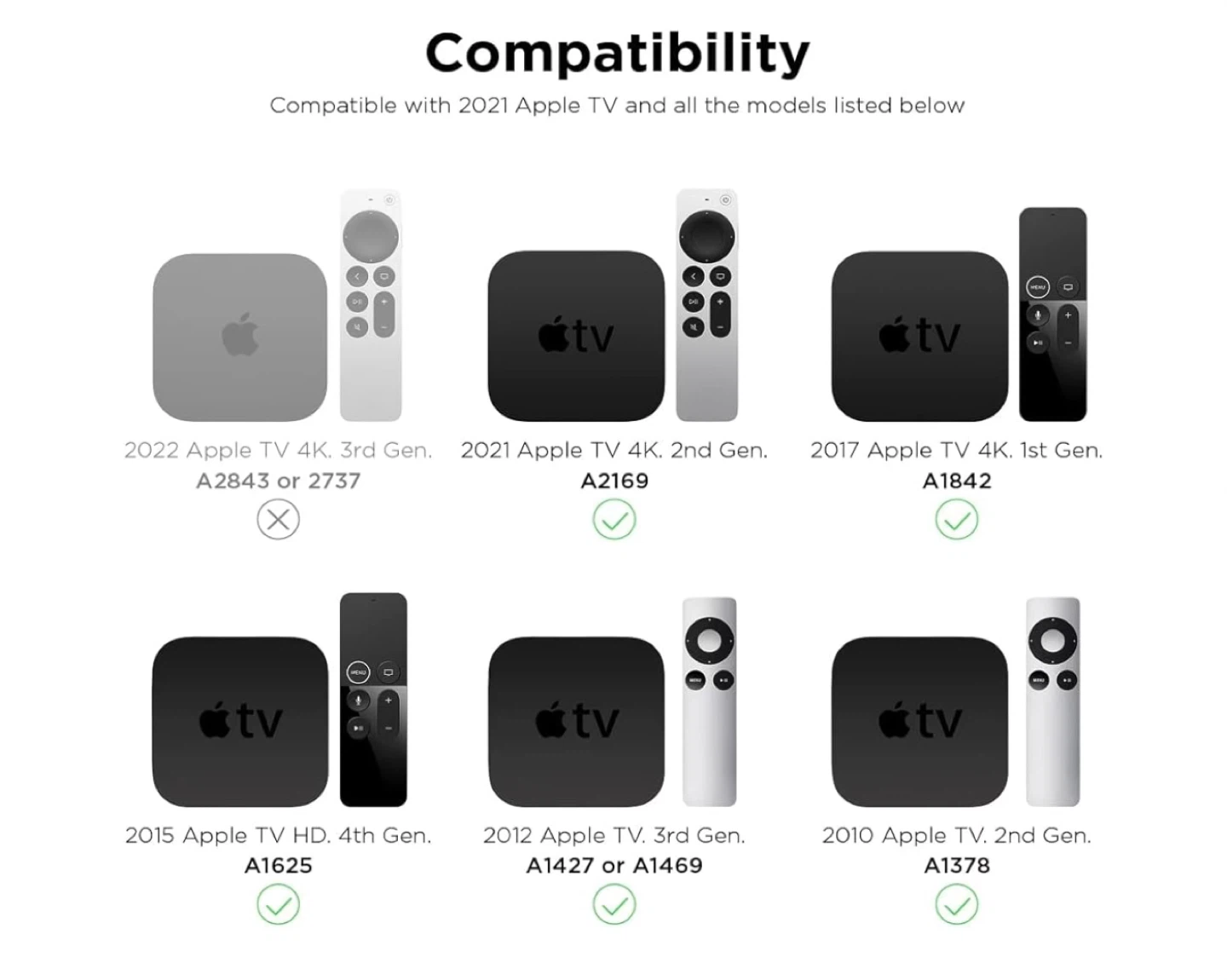 Elago Apple TV Case and Mount - photo 5