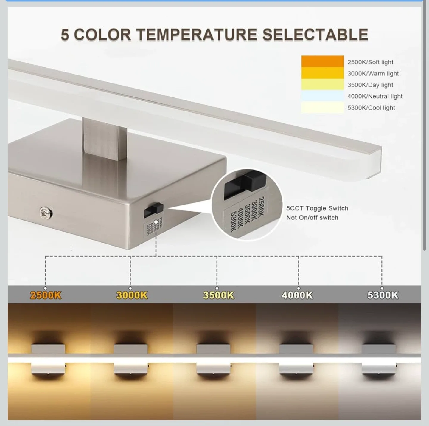 LED Vanity Mirror Light - 5 Color Temperature image indicator(2)