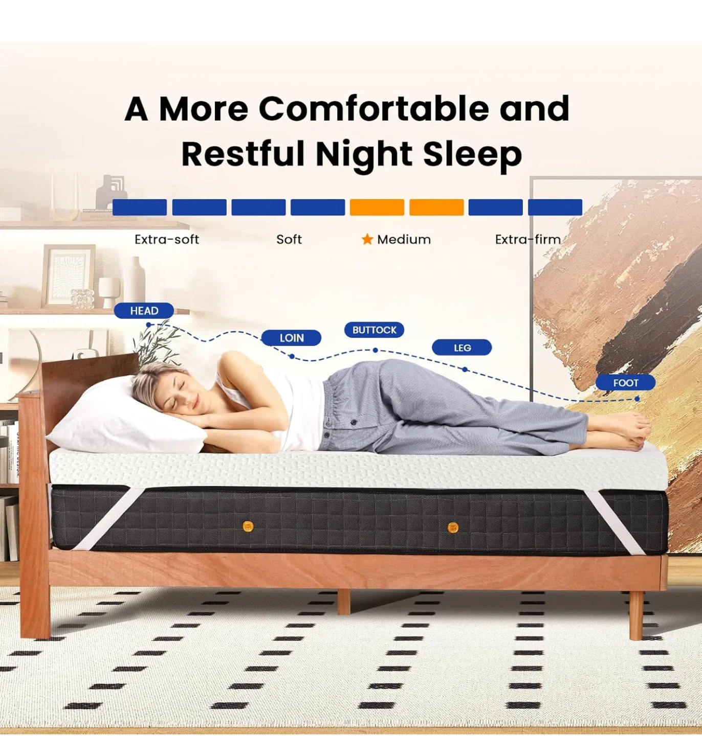 3 Inch King Size Memory Foam mattress topper. Cooling gel image indicator(3)