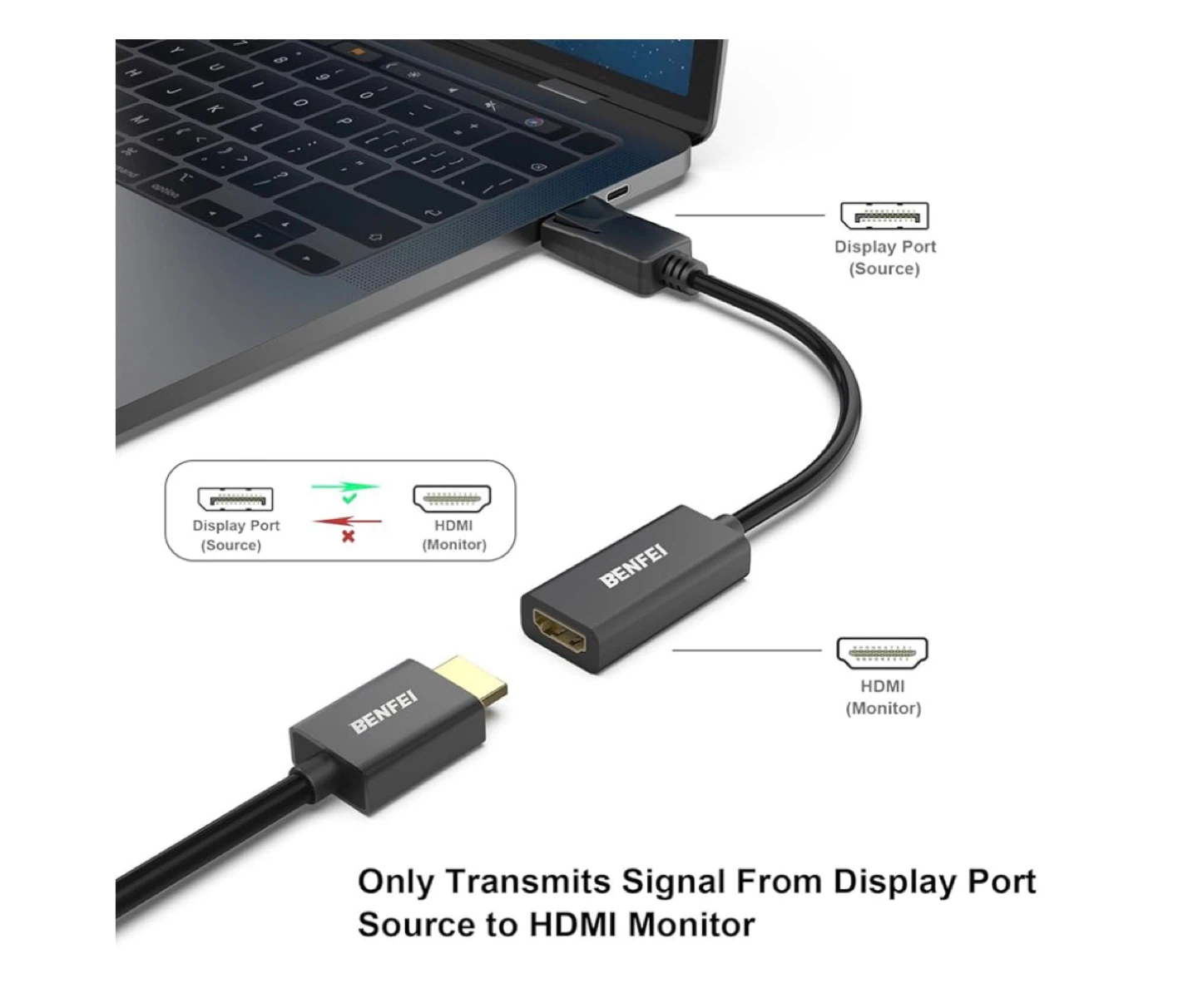 BENFEI 4K DisplayPort to HDMI Adapter - photo 2
