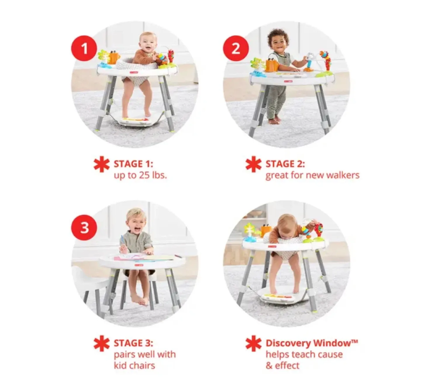 Skip Hop 3 Stage Activity Center image indicator(8)