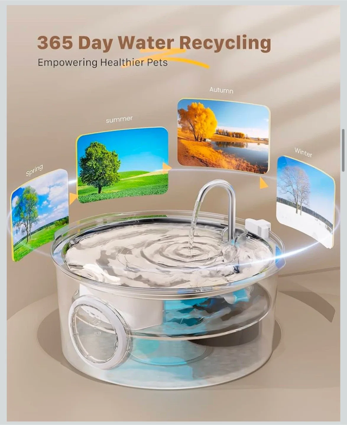 Dog water fountain image indicator(7)