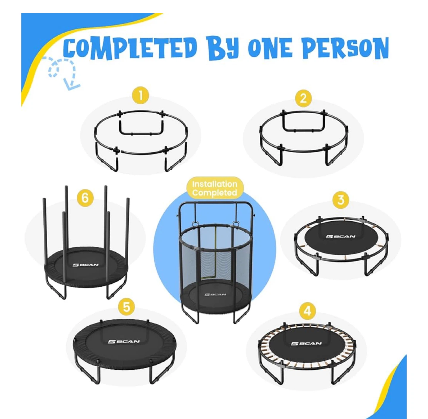 GECAN 55IN Indoor & Outdoor Trampoline - photo 5