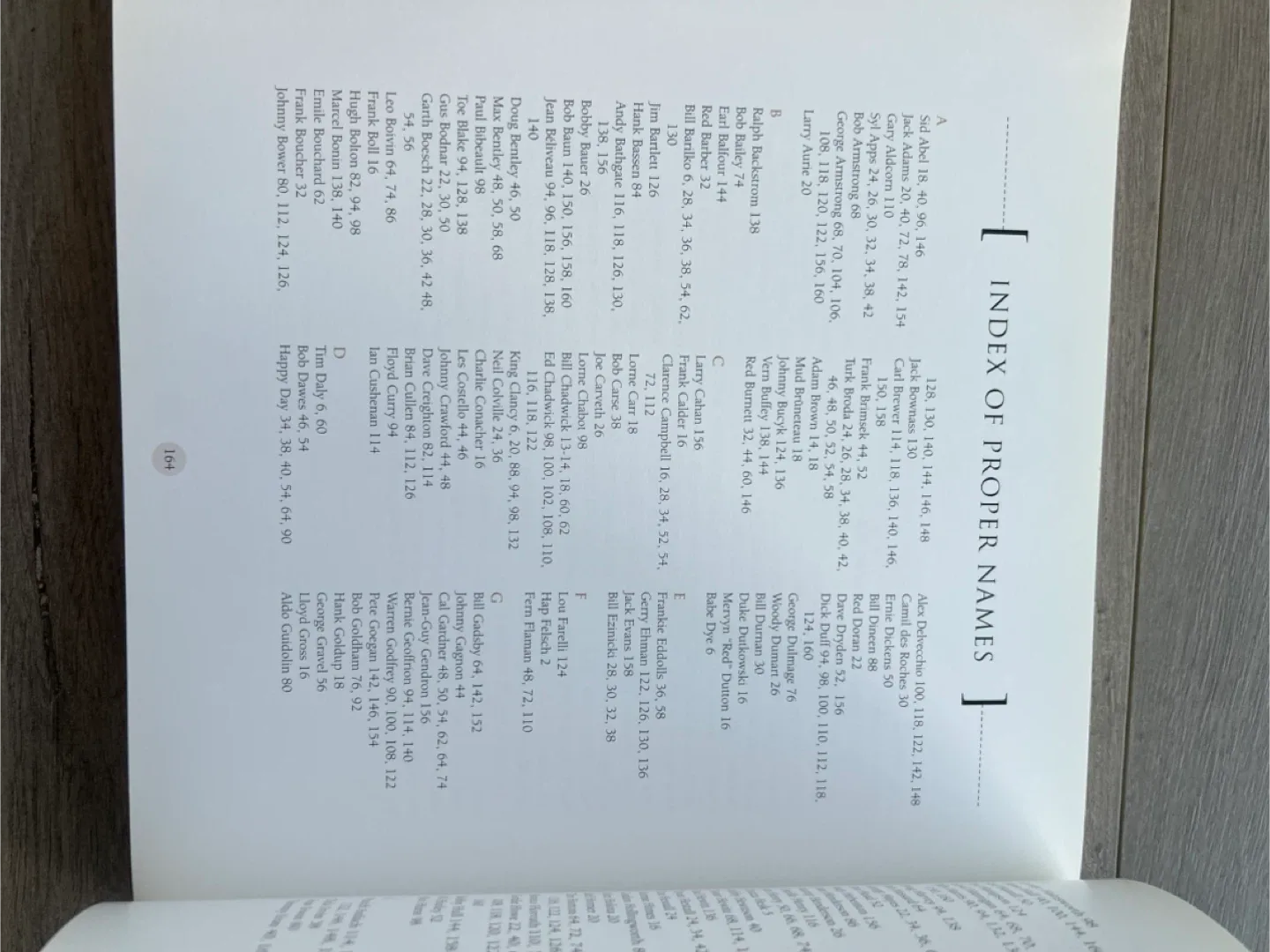 Portraits of the Game: Hockey Hall of Fame Photography Book image indicator(8)