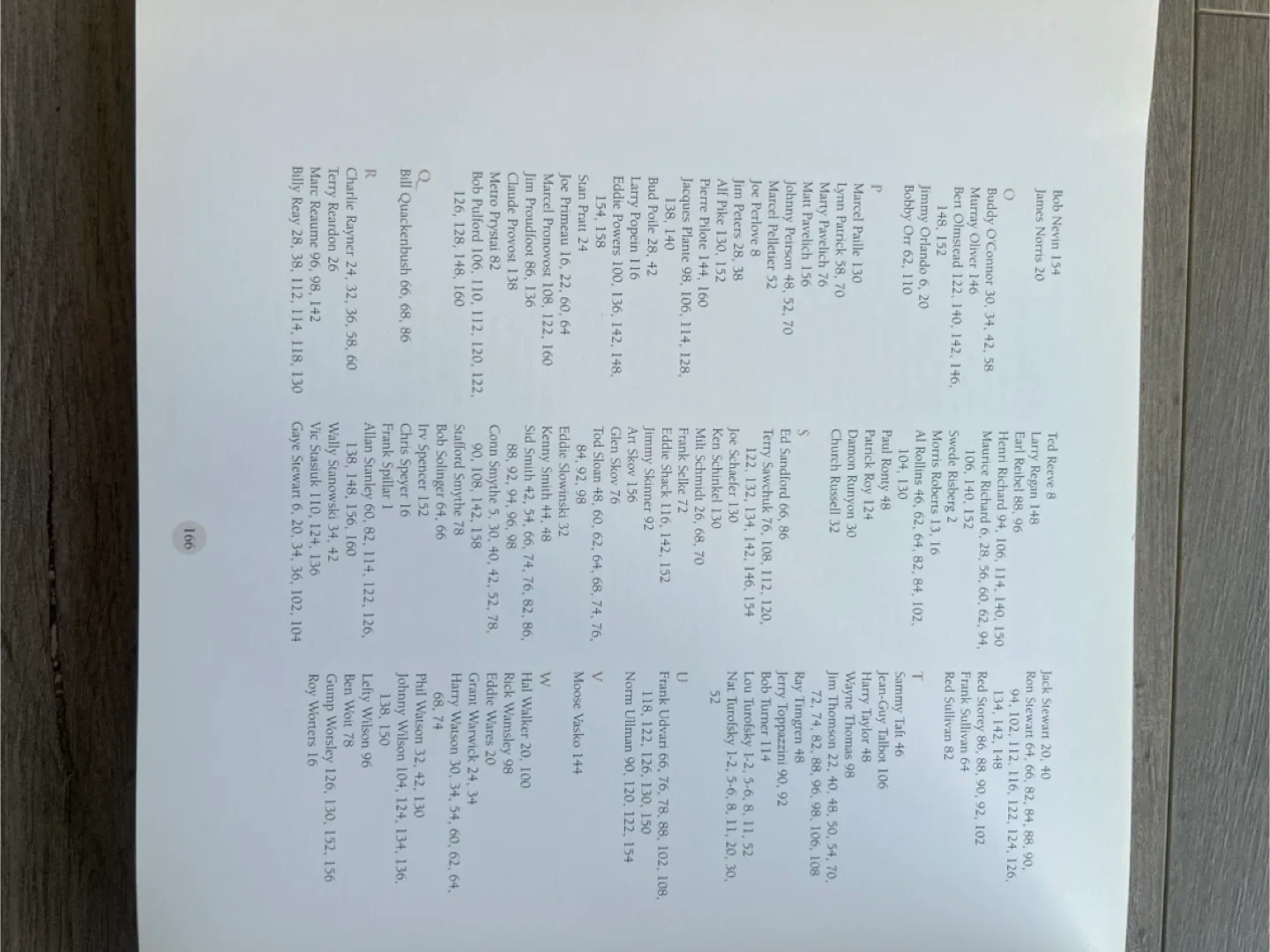 Portraits of the Game: Hockey Hall of Fame Photography Book image indicator(9)