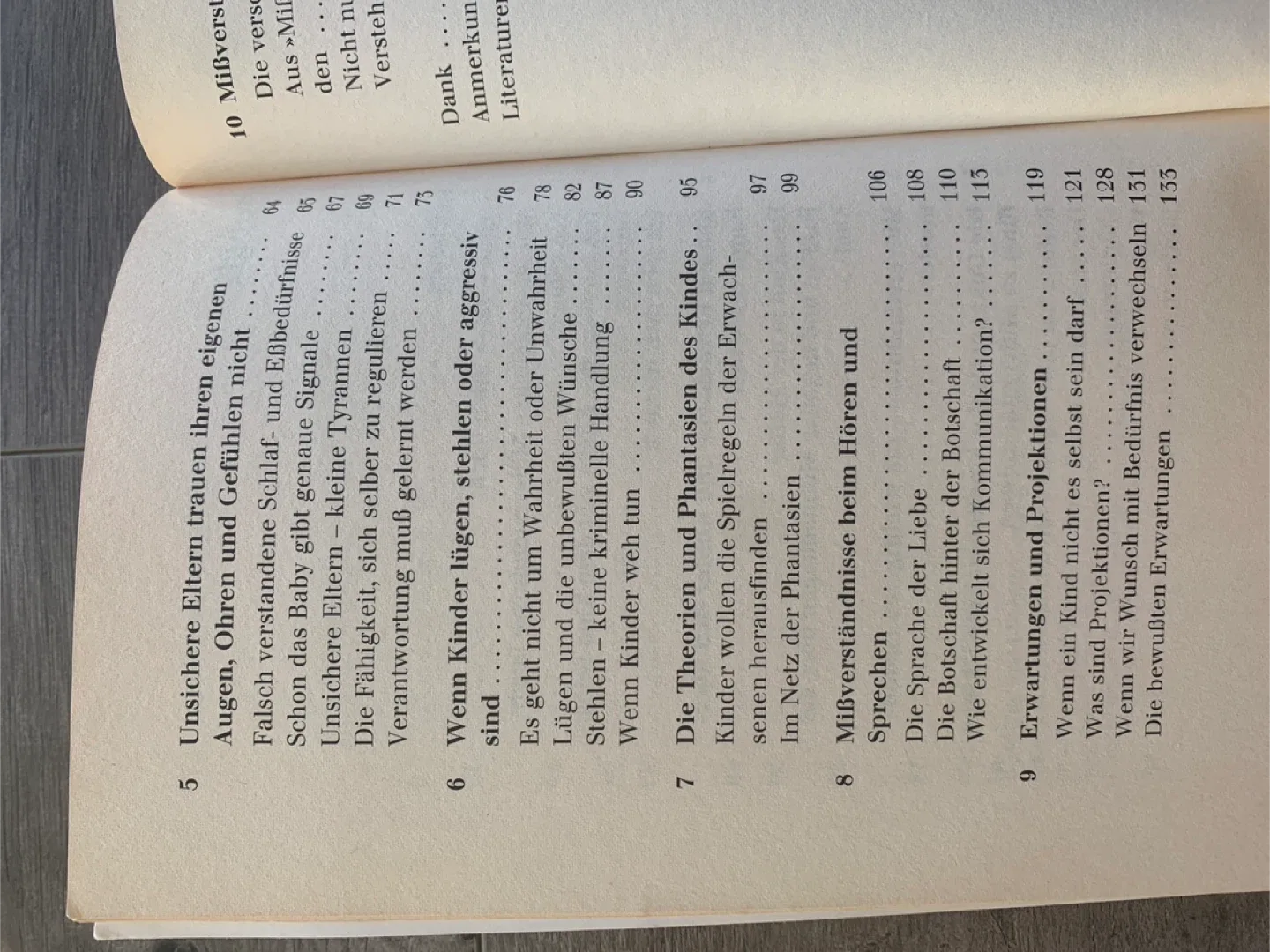 Versteh mich doch bitte! by Katharina Zimmer image indicator(7)