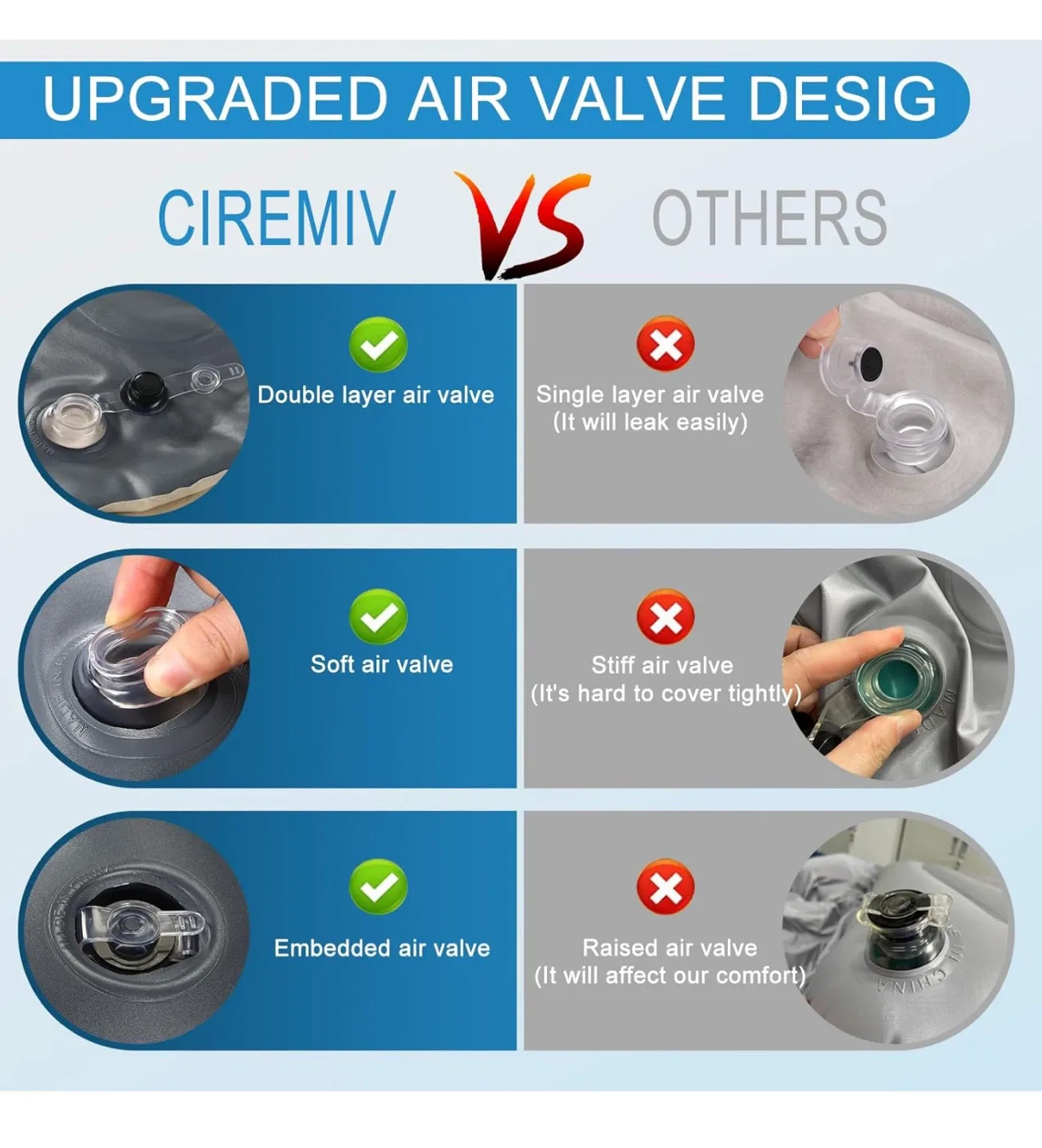 CIREMIV Car Inflatable Mattress - New! image indicator(5)