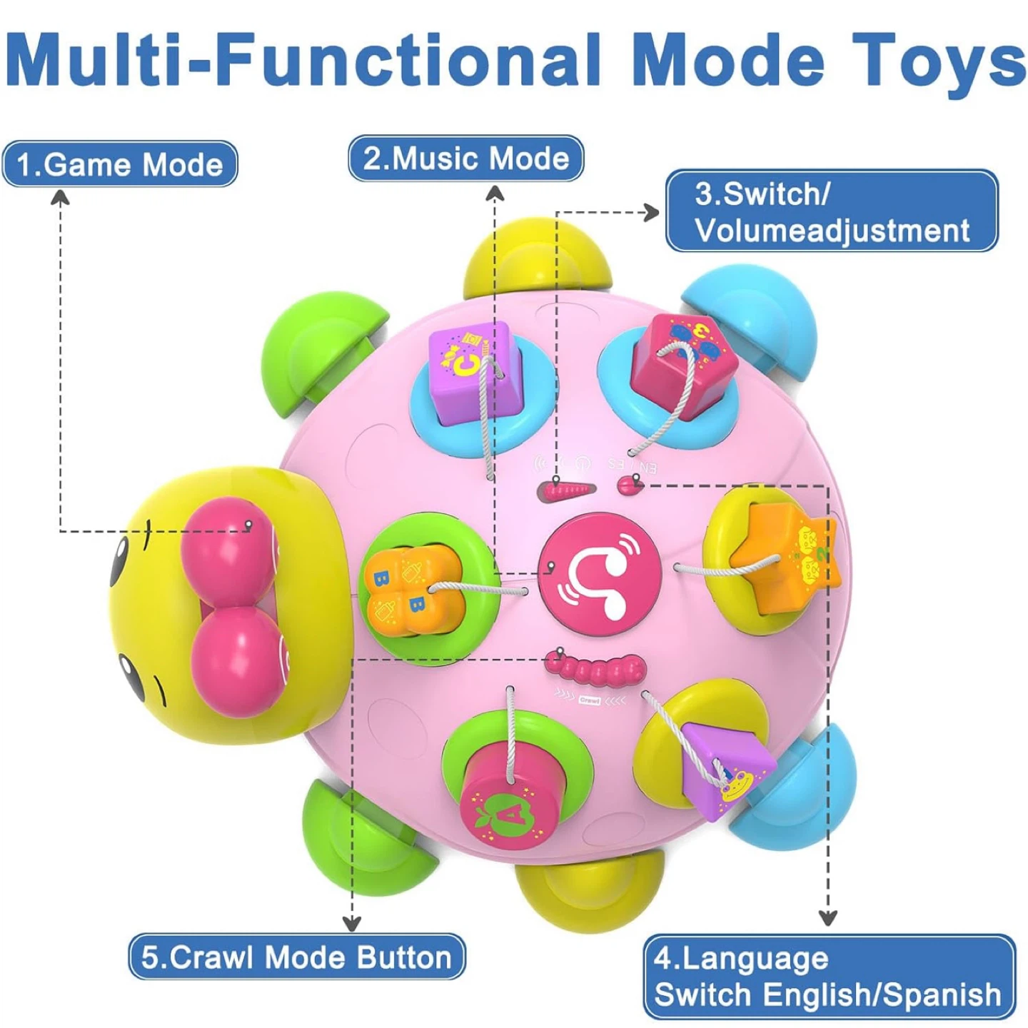 Multi-Functional Mode Toys - photo 3