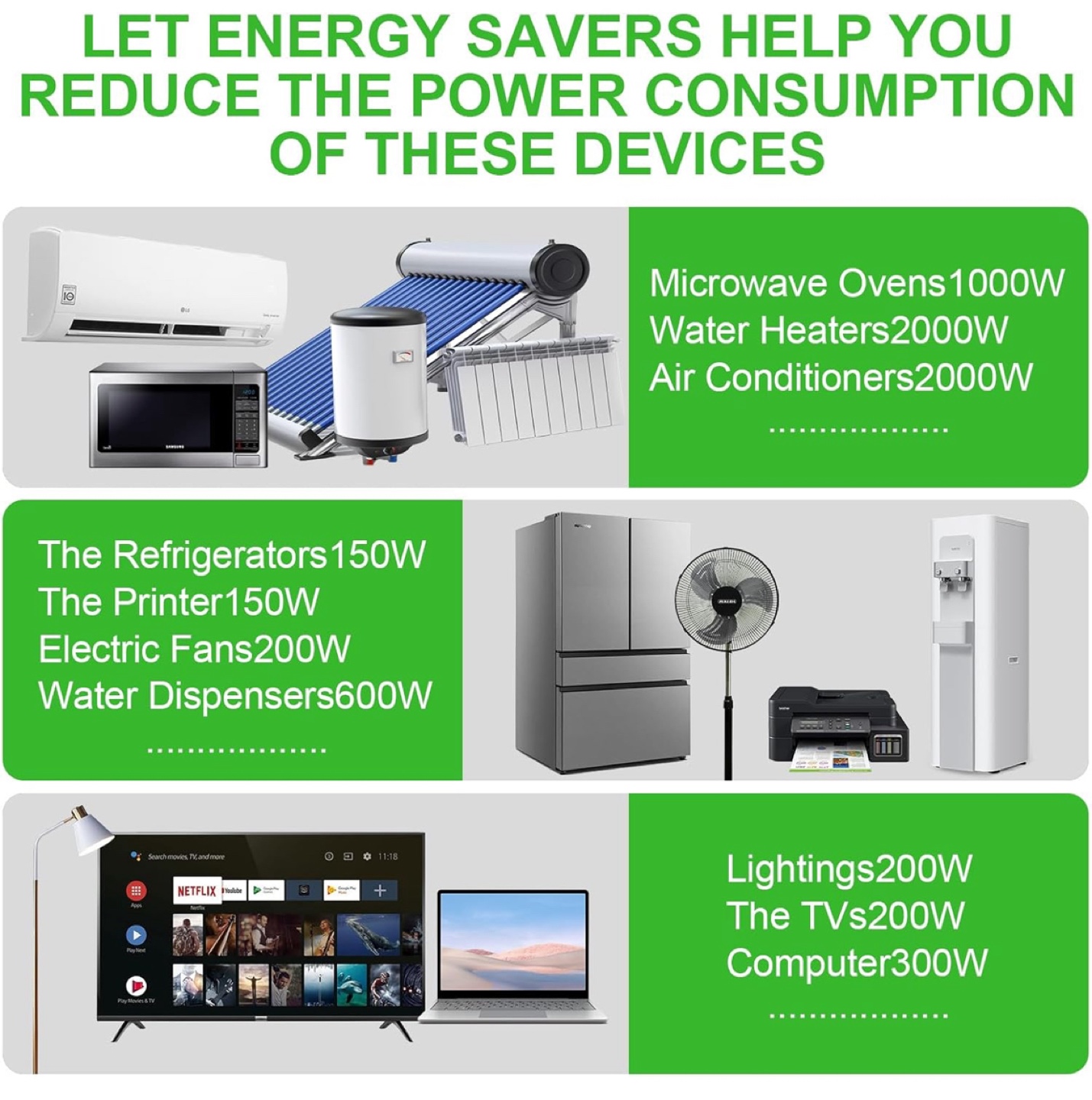 Electricity Saving Box - Power Factor Saver - photo 5