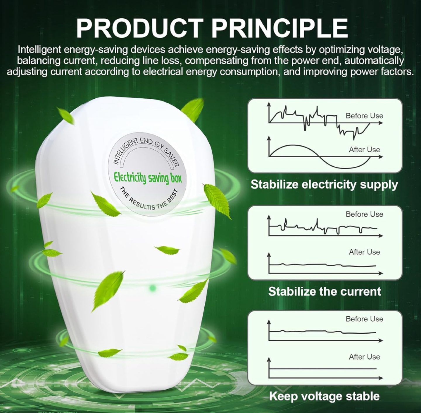Electricity Saving Box - Power Factor Saver - photo 2