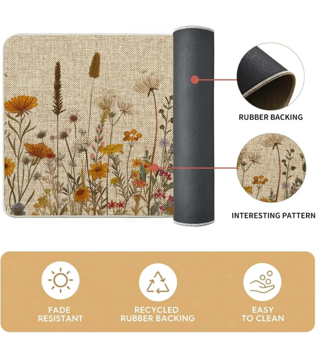 Floral Kitchen Rug Set - 2 Piece (29x17 & 47x17 inch) image indicator(7)