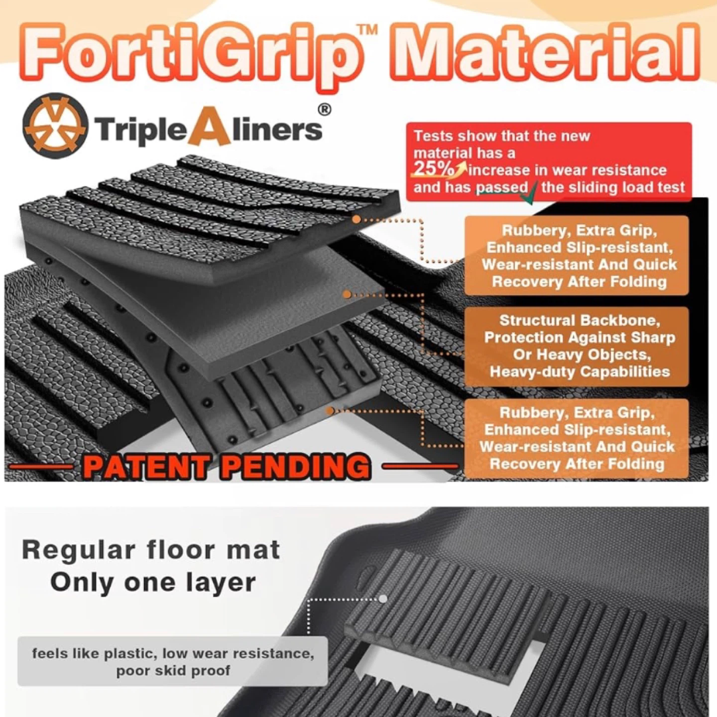 Triple A Liners Floor Mats for Silverado EV WT - photo 2