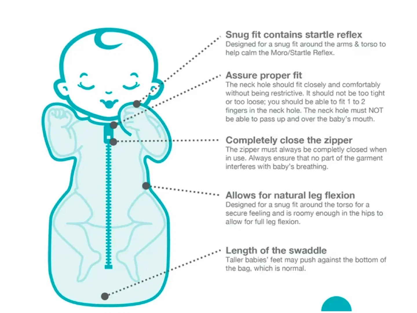 Love To Dream Swaddle UP™ - Size S - photo 5