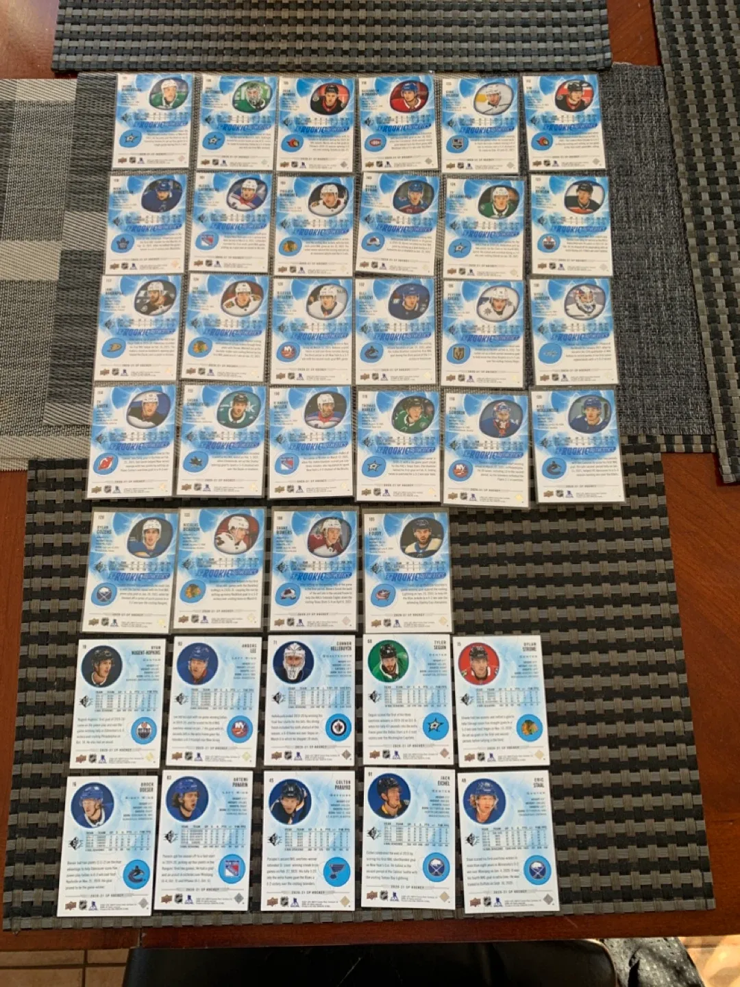 38 (28 Rookie) Hockey Trading Cards 2020-21 SP Authentics image indicator(8)