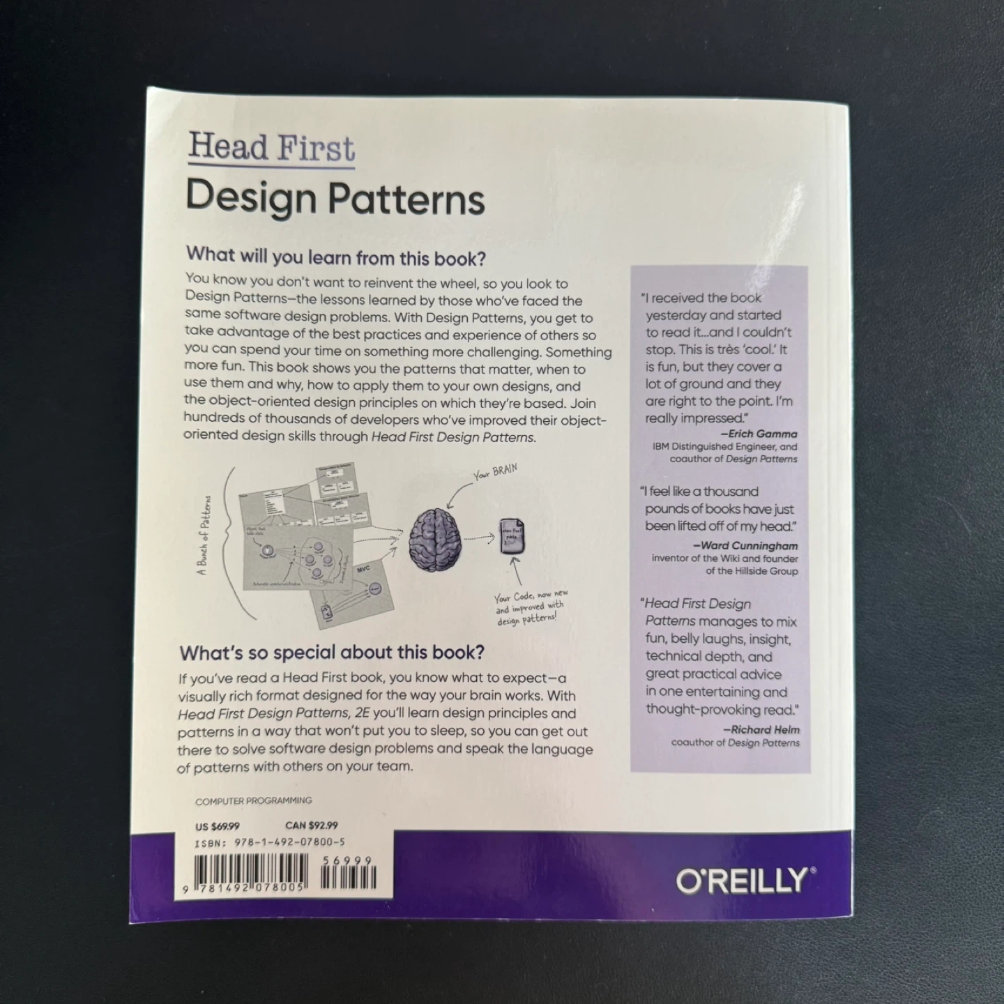 Head First Design Patterns Book - photo 2