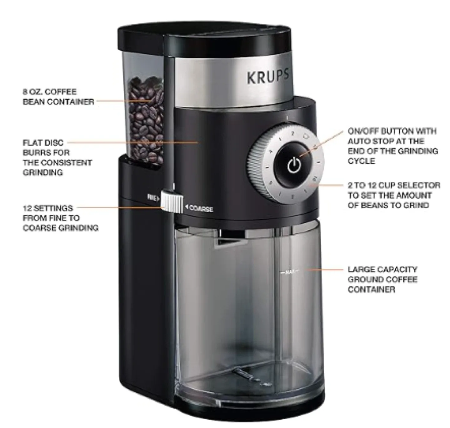 Krups Coffee Grinder thumbnail