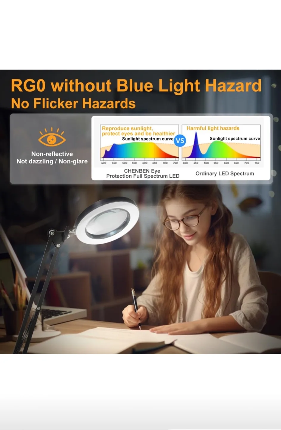 10X Magnifying Glass with Light 2 for $40 image indicator(6)