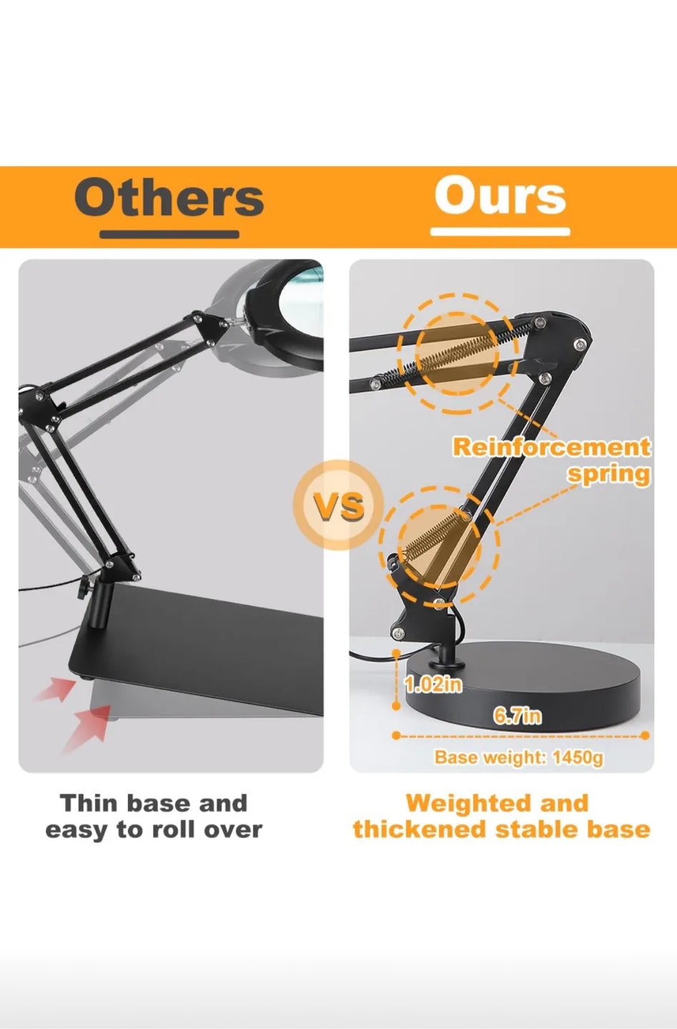 10X Magnifying Glass with Light 2 for $40 image indicator(7)