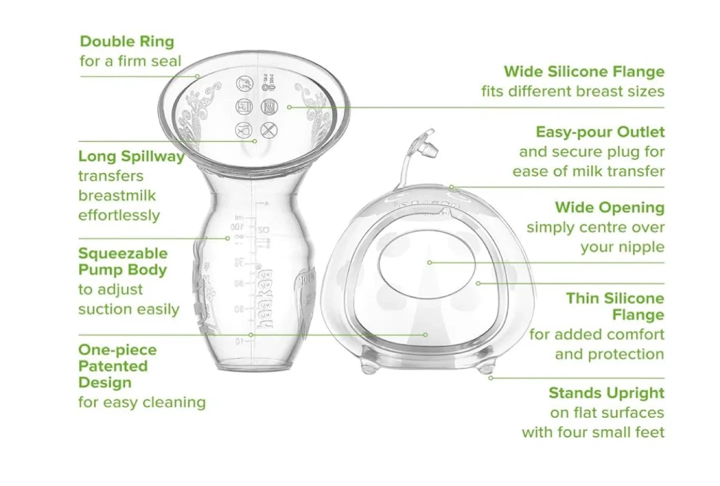 Haakaa Silicone Breast Pump & Milk Collector Set image indicator(2)