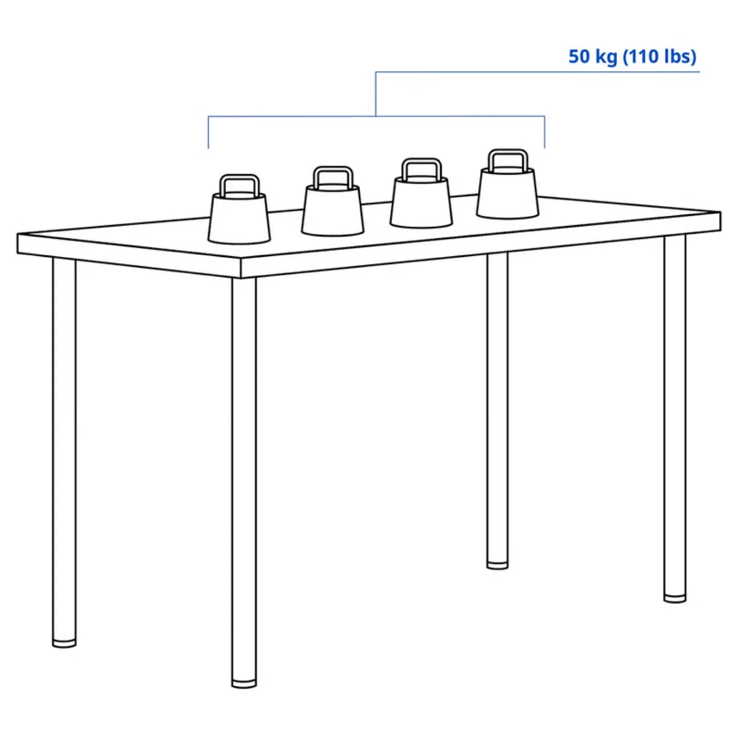 IKEA Linnmon/Adils White Table 47 1/4" image indicator(2)