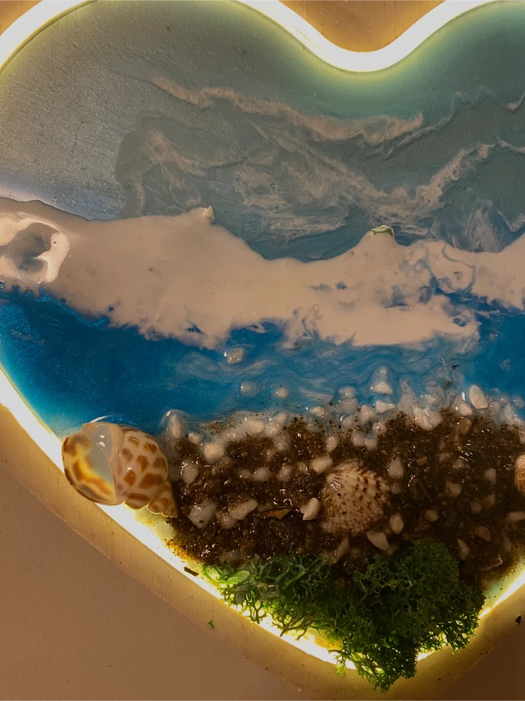 Resin beach art image indicator(3)