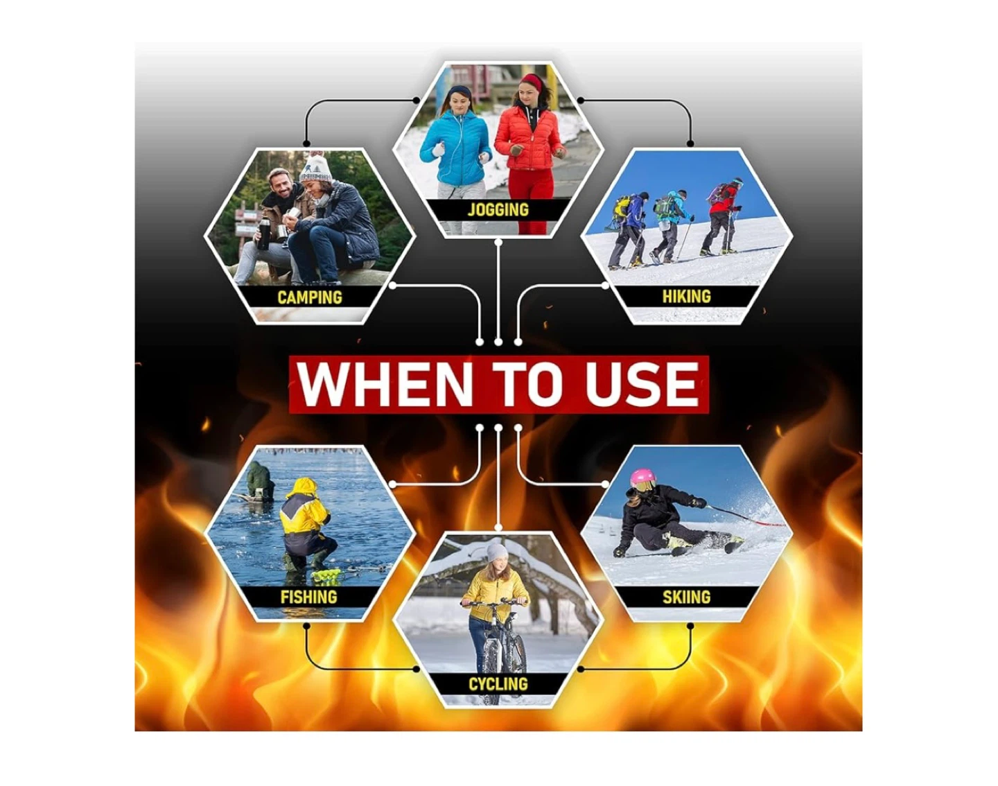 Insole Foot Warmers (20 pairs) - Up to 10 Hours of Heat - $29 - photo 4