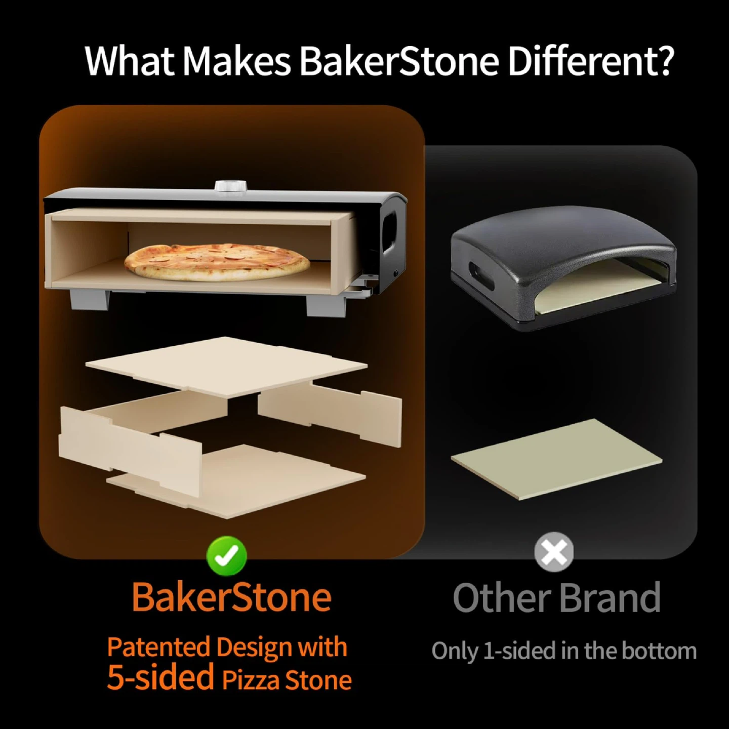 BakerStone Pizza Oven Box - photo 2