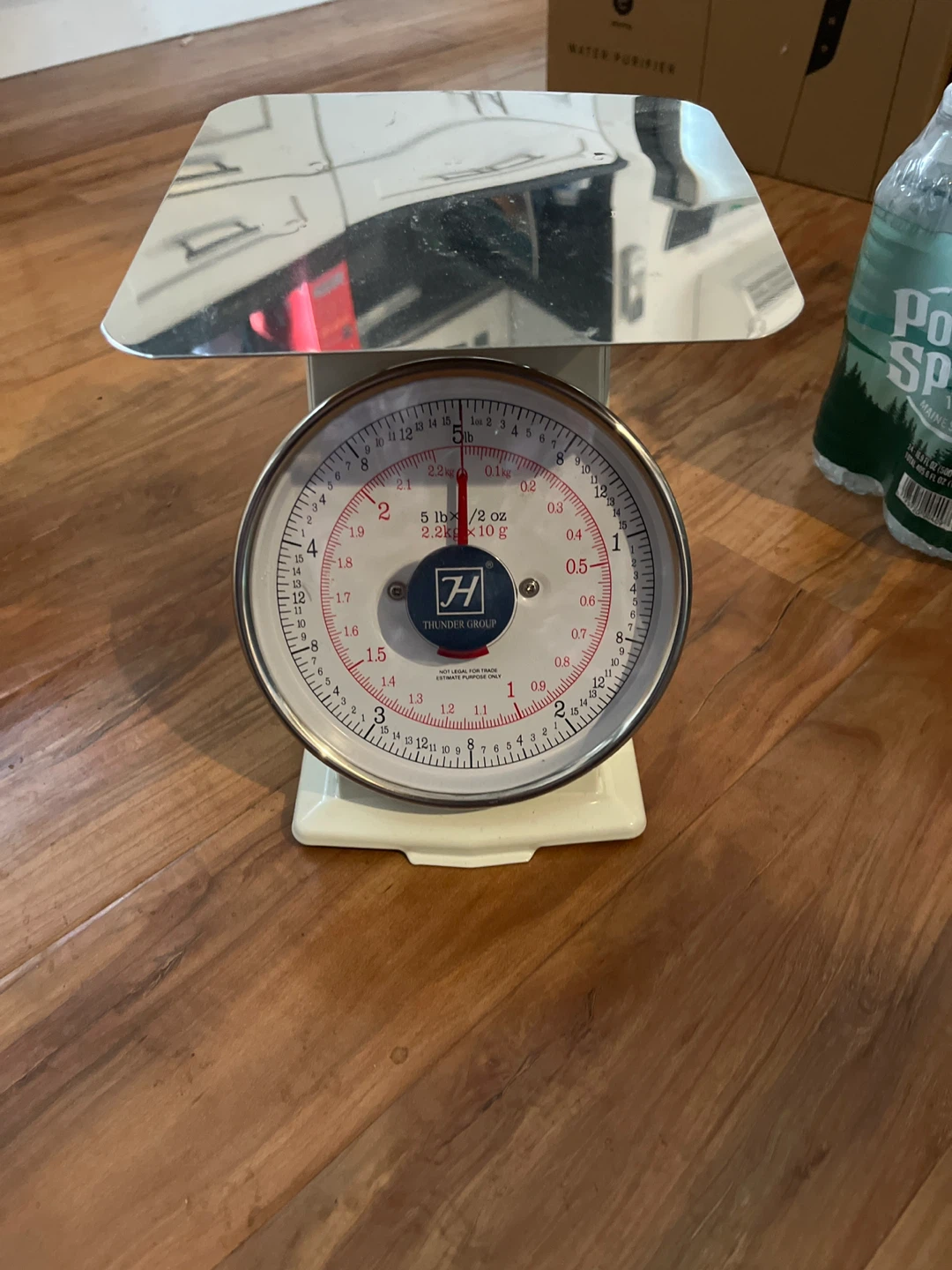 THUNDER. GROUP.  SCALE.