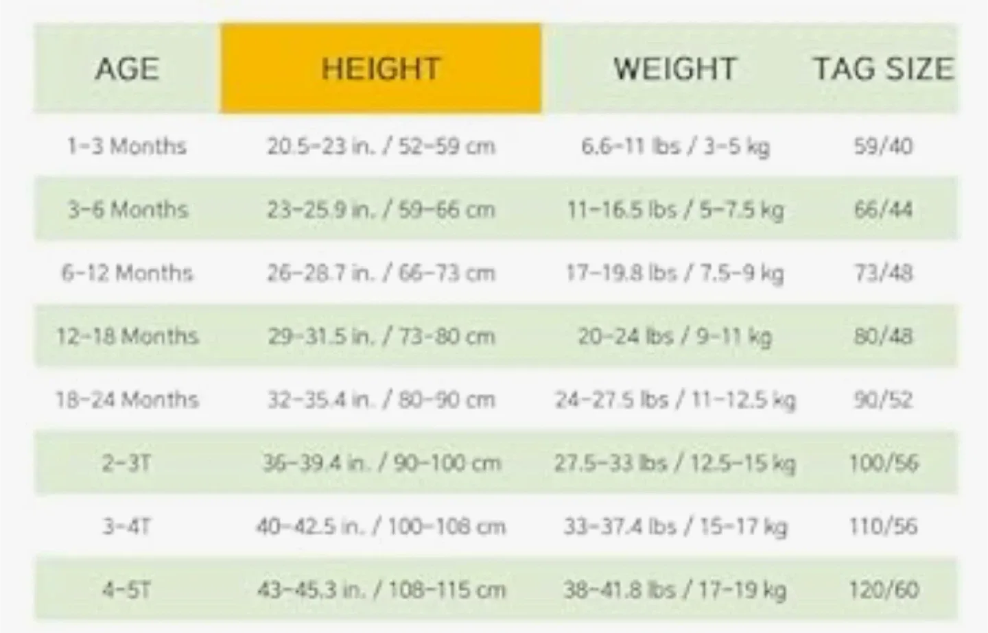 Dinosaur Kids Onesie, Size 5 image indicator(4)