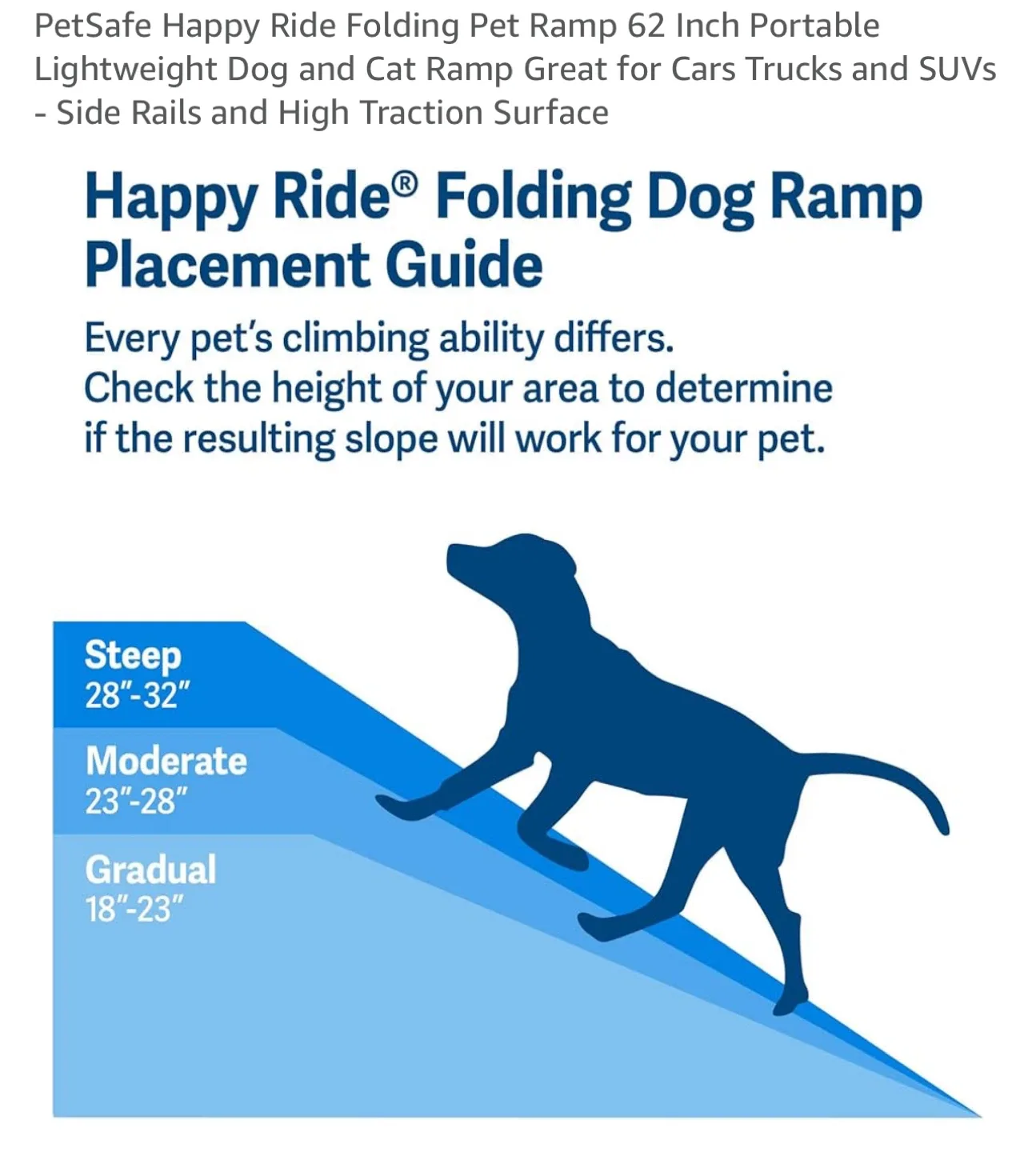 Heavy duty PetSafe Happy Ride Folding Pet Ramp - 62 Inch image indicator(5)