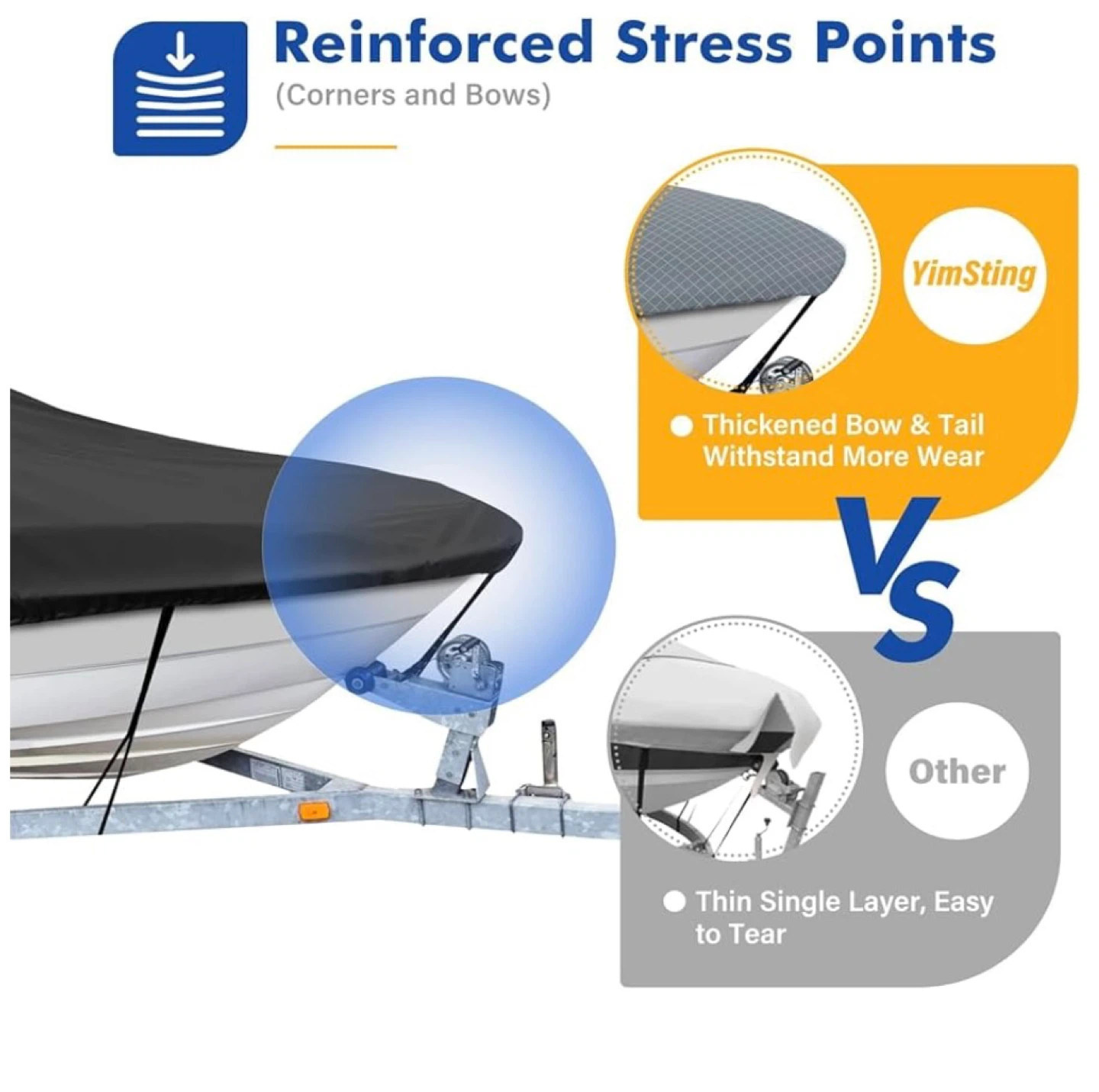 YimSting Boat Cover 17-19ft Black - photo 4