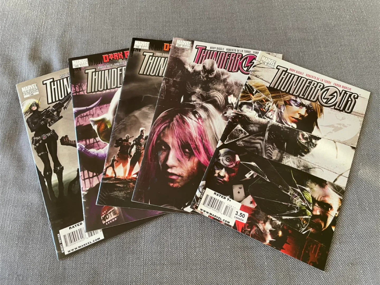 Comic books: Thunderbolts image indicator(3)