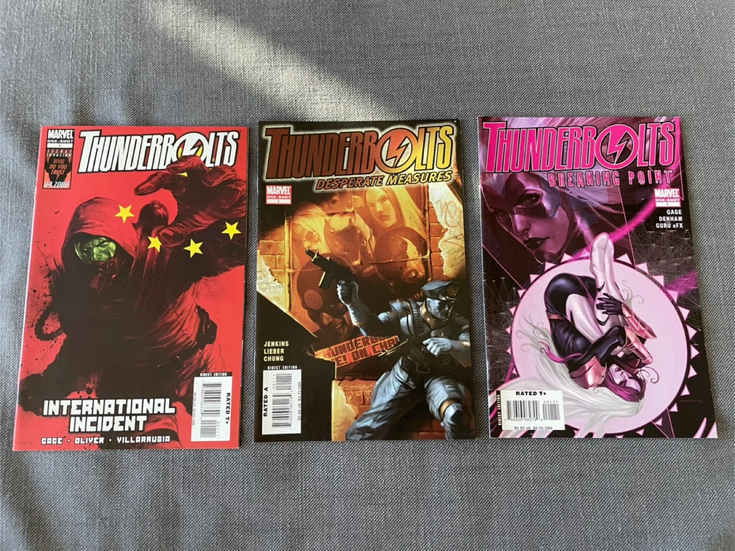 Comic books: Thunderbolts image indicator(4)