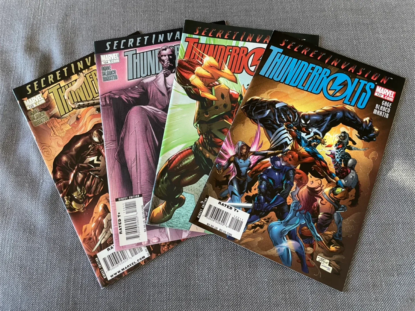 Comic books: Thunderbolts image indicator(2)