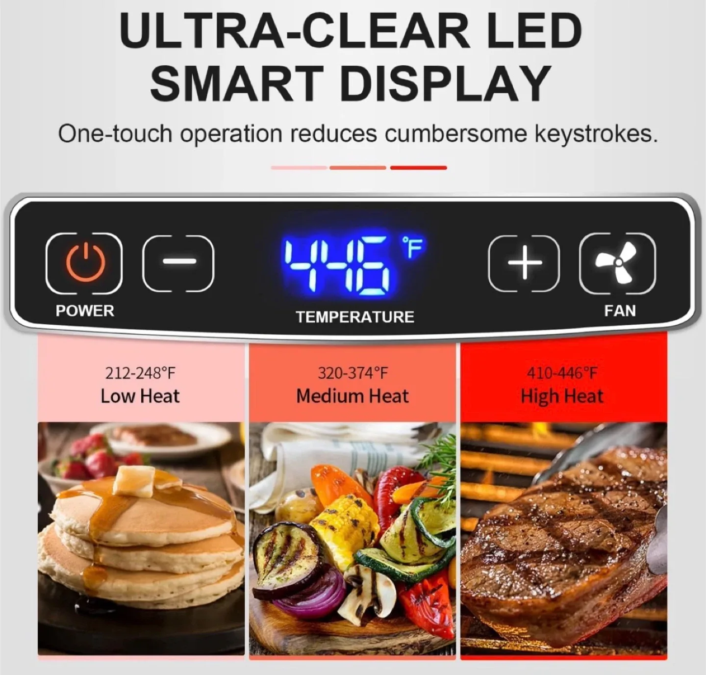 (NEW in box) Smokeless Electric Indoor Grill 1500W image indicator(5)