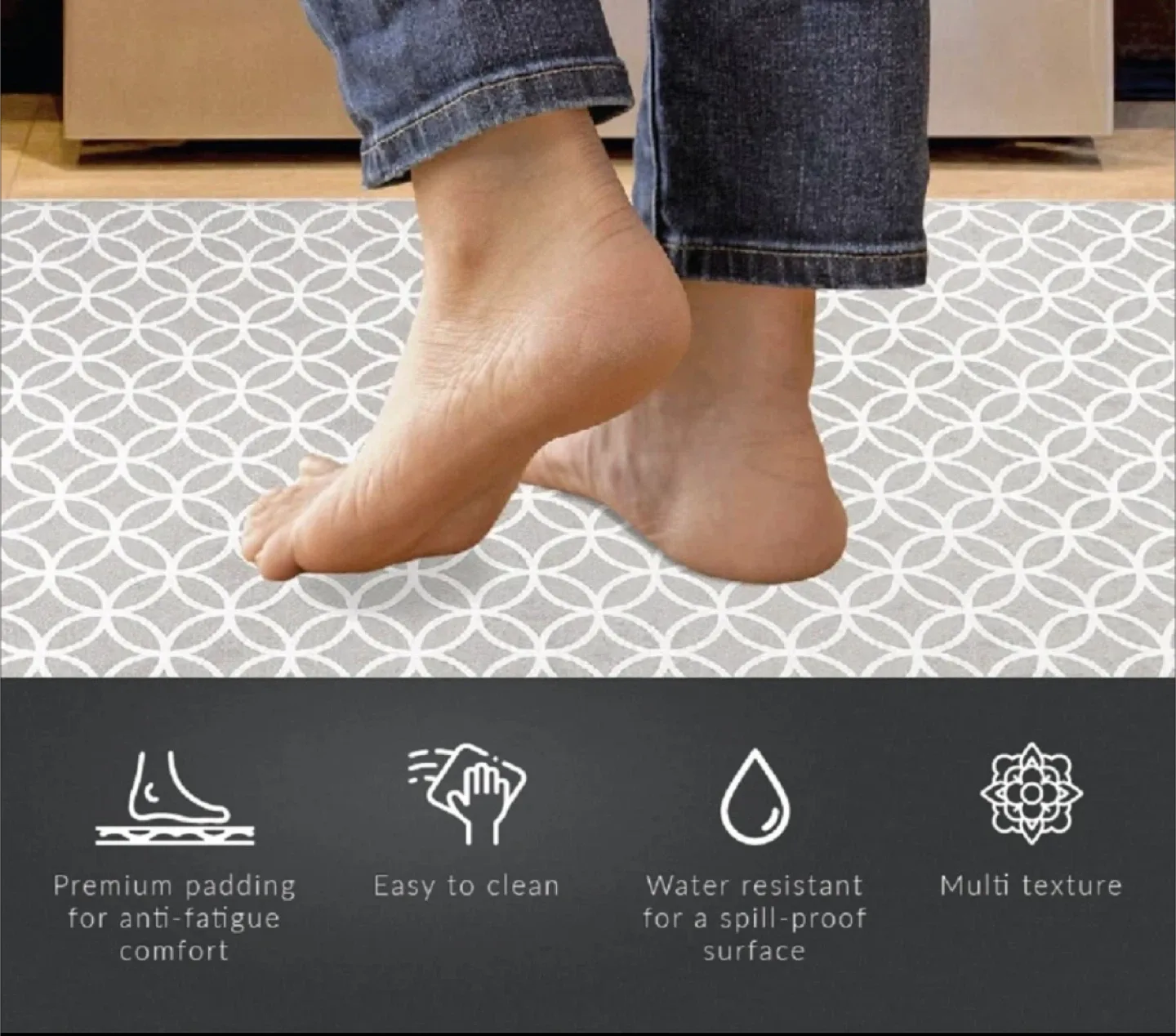 🆕Viana Anti Fatigue Mat - 24" x 60" image indicator(7)