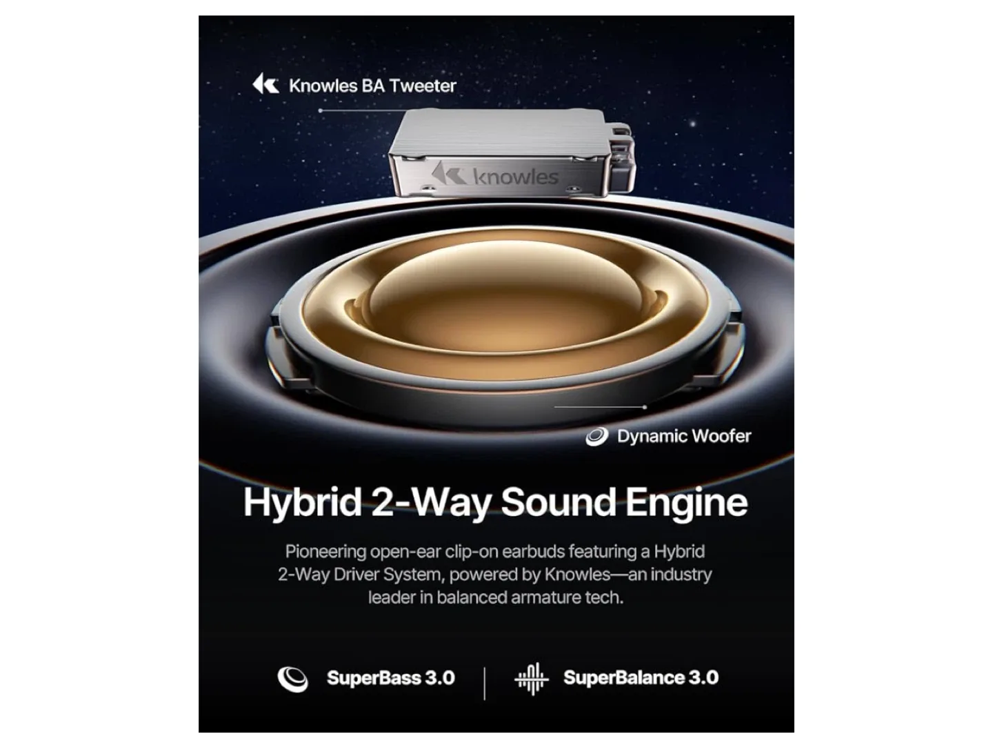 Bose Inspire Clip On Earbuds - New image indicator(5)