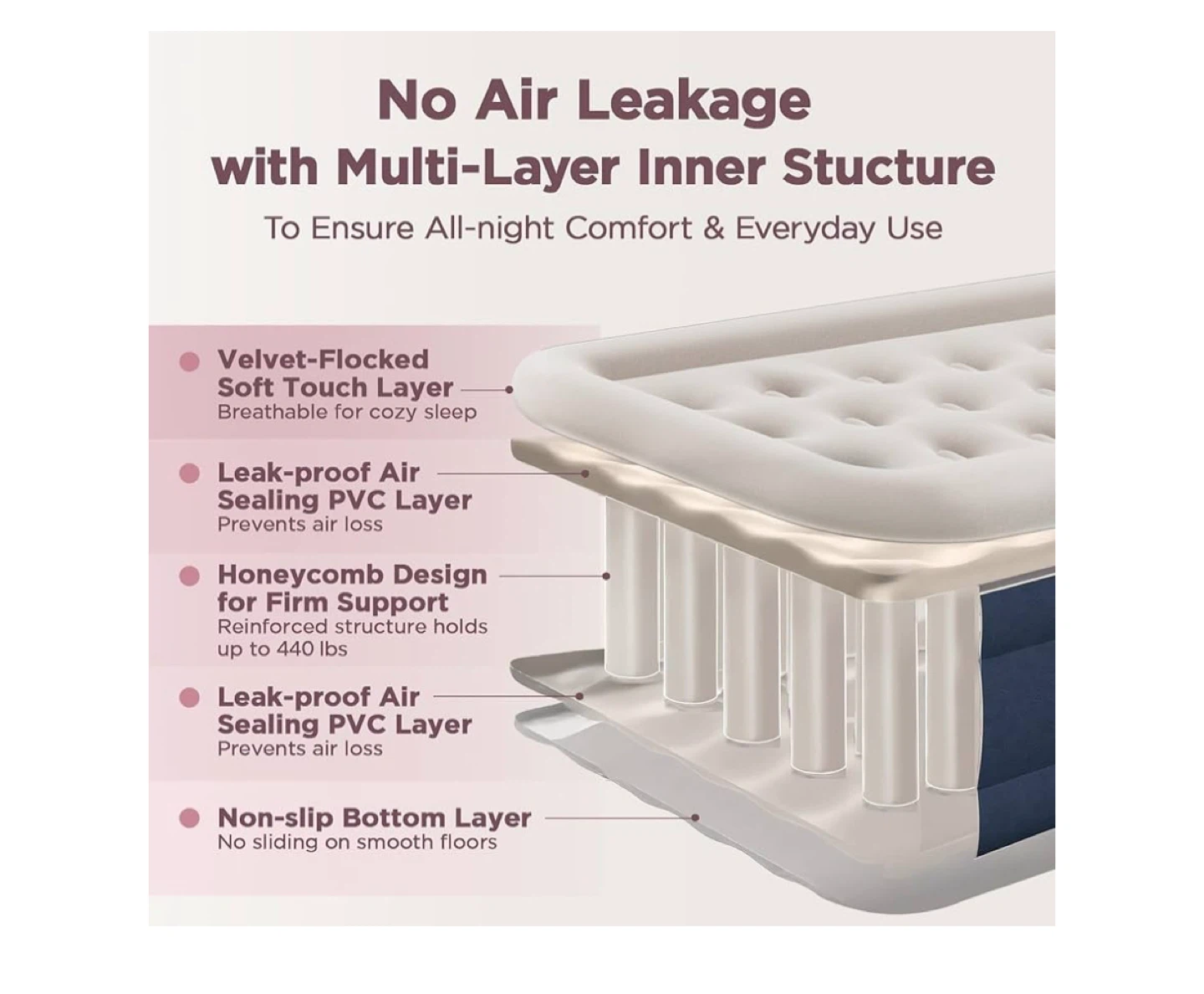 CHERIMOR 18" Raised Twin Size Air Mattress - photo 4