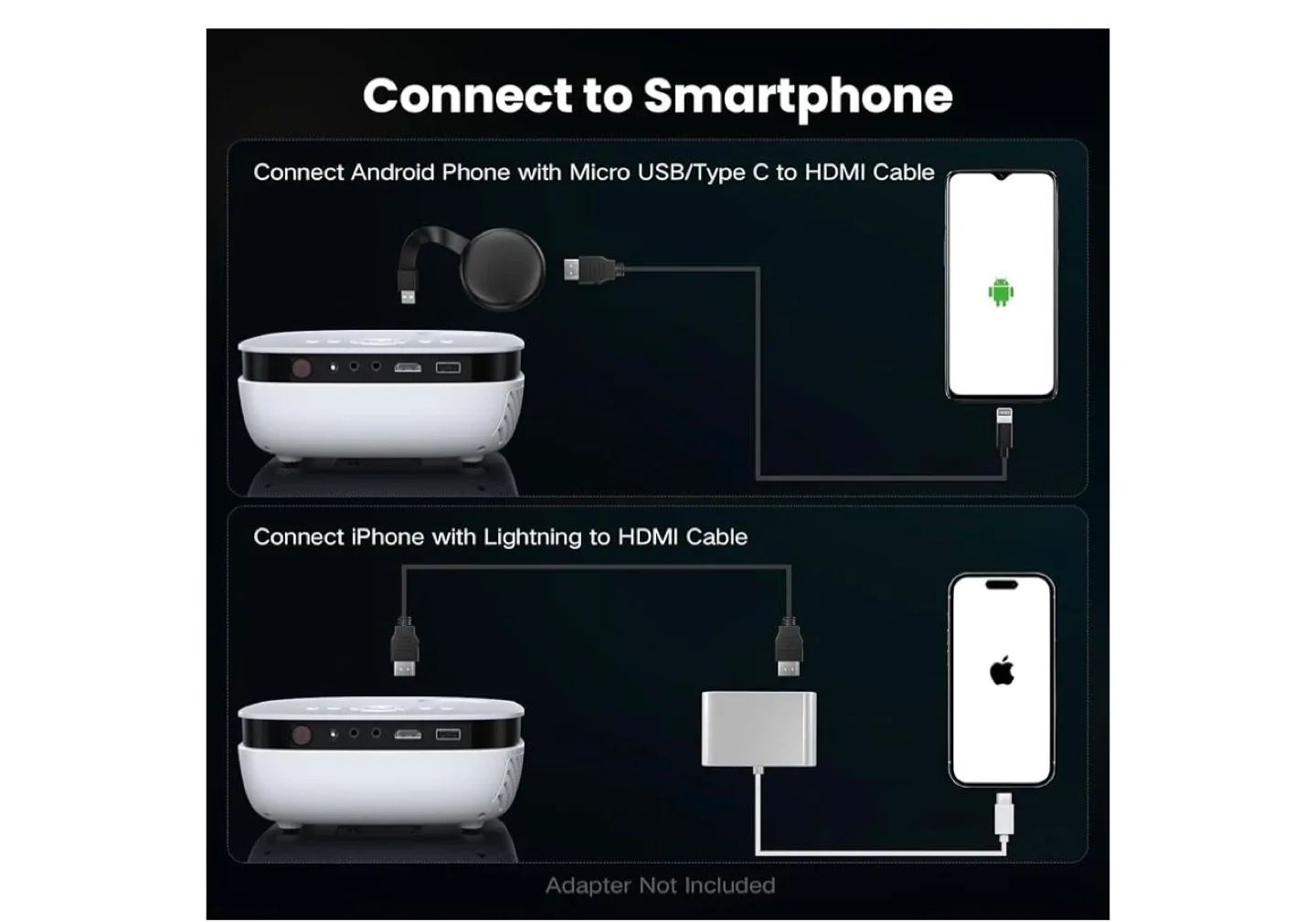 Portable Mini Projector image indicator(2)