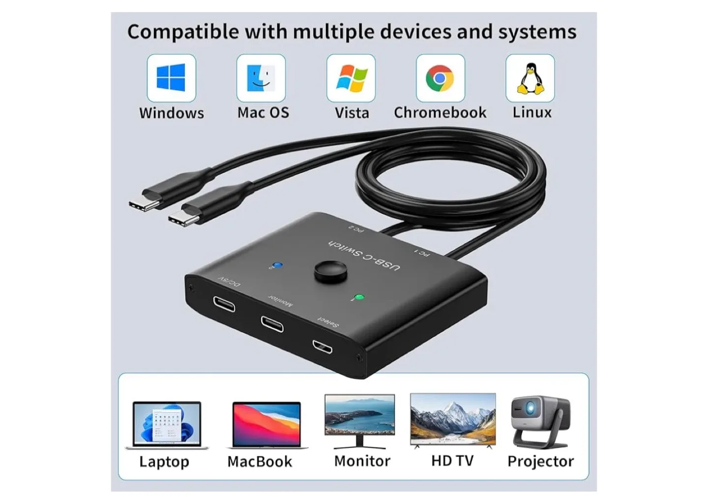 ROCEVE USB-C Switch thumbnail